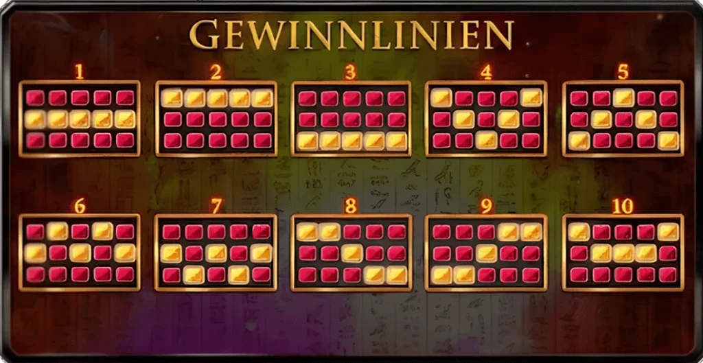 Lucky Pharaoh Gewinnlinien – 10 Paylines und Auszahlungen